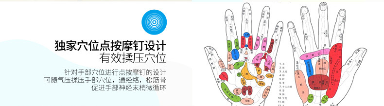 iHand