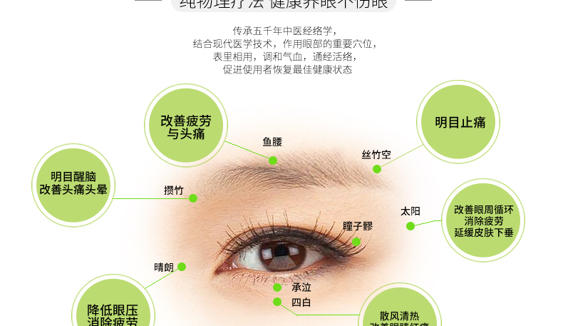 iSee