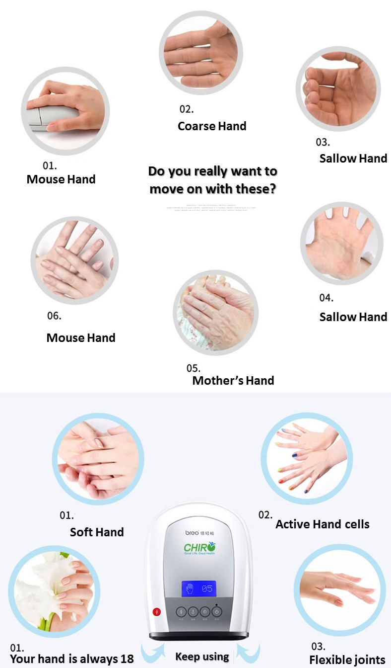 iHand