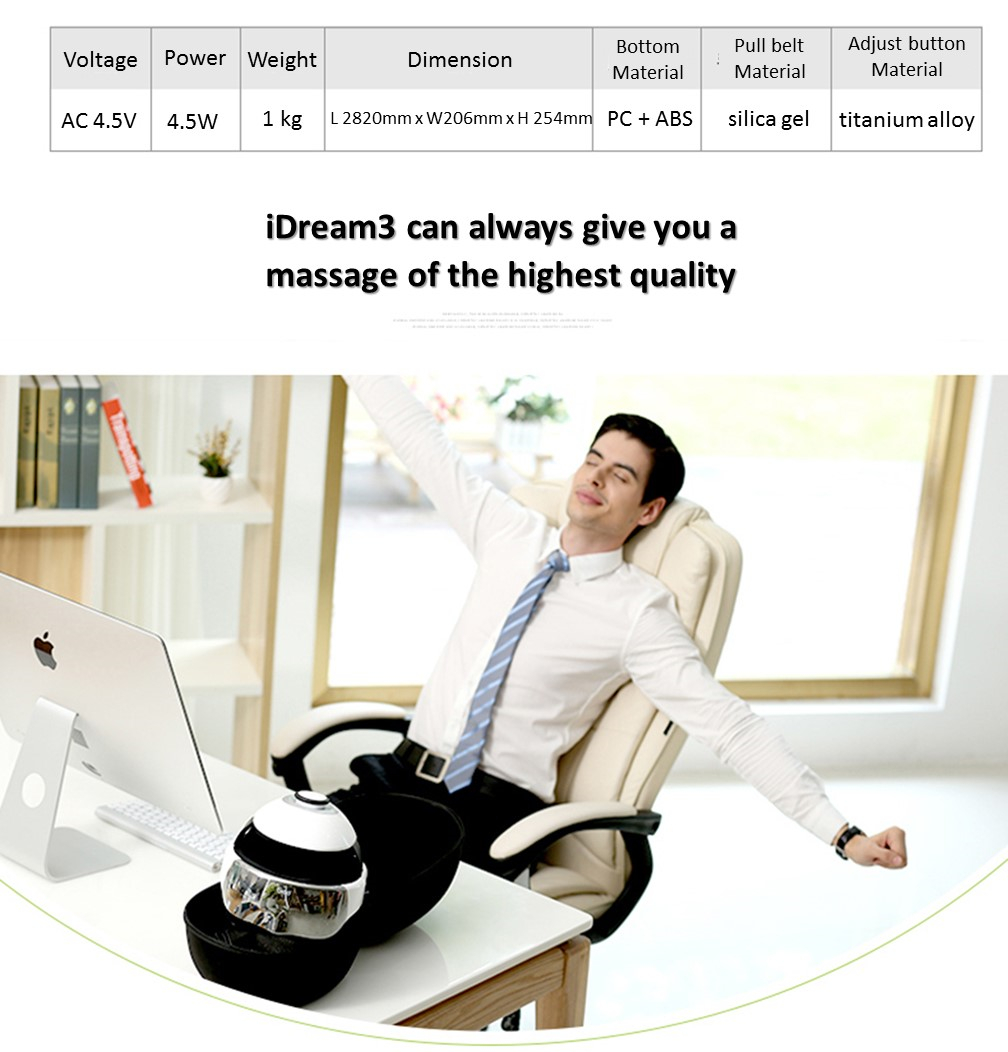 Ihead